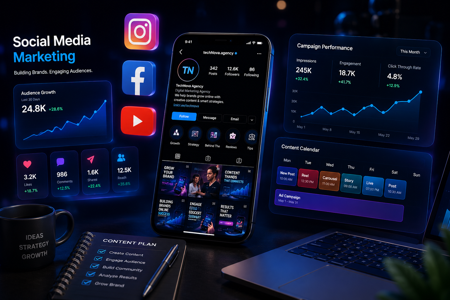 Social Media Marketing